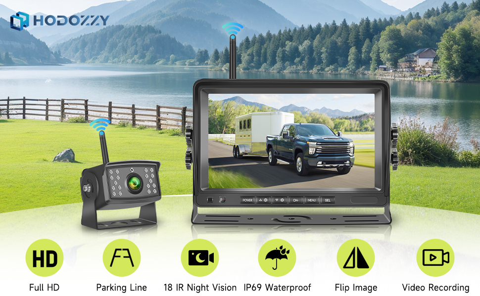 Text shows 'HOBOZZY'. Vehicle monitoring system display showing multiple camera views with icons for HD, parking line, night vision, waterproof, and field monitoring features.