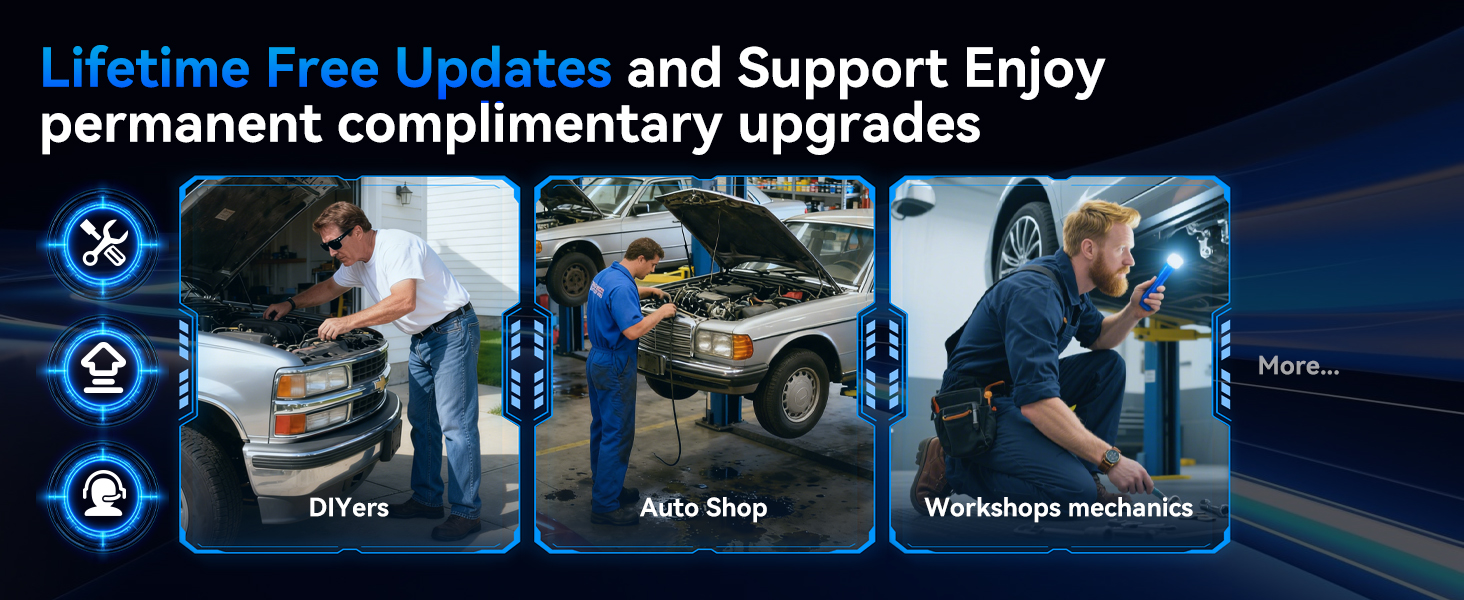 Text reads 'Lifetime Pro Updates and Support Enjoy permanent complimentary upgrades'. Dark blue technological environment with glowing interface elements.