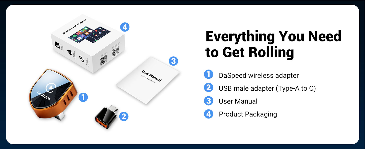 Text reads 'Everything You Need to Get Rolling', 'Dasspeed wireless adapter', 'USB male adapter (Type-A to C)', 'User Manual', 'Product Packaging'. White adapter unit, black cable, and accessories with numbered indicator points.