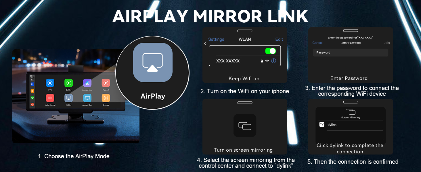Text reads 'AIRPLAY MIRROR LINK'. Dark interface showing step-by-step connection instructions with numbered steps and device icons for wireless display setup.