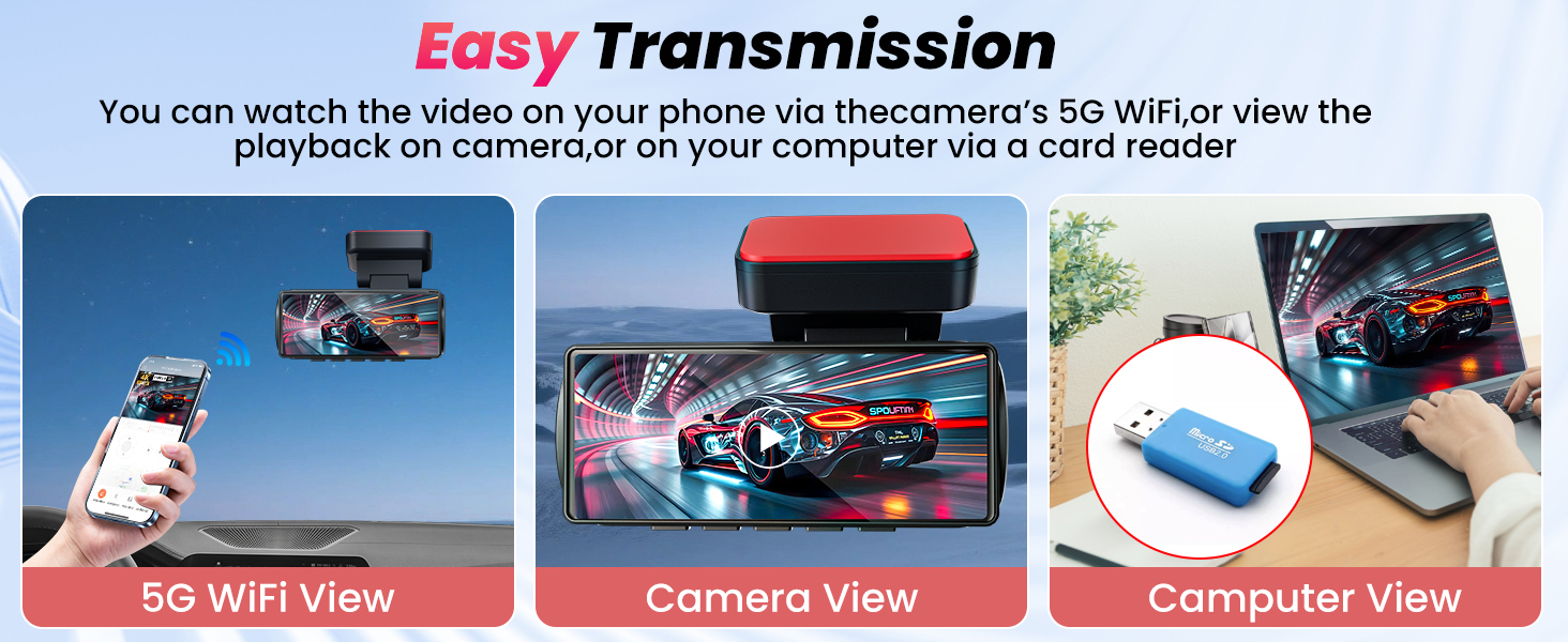 Text reads 'Easy Transmission'. Product interface showing three connection options: '5G WiFi View', 'Camera View', and 'Computer View' with icons demonstrating wireless device connectivity features.