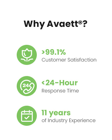 Avaett 9.26" Portable CarPlay Screen for Apple Carplay & Android Auto with 4K Dash Cam & HD Backu...