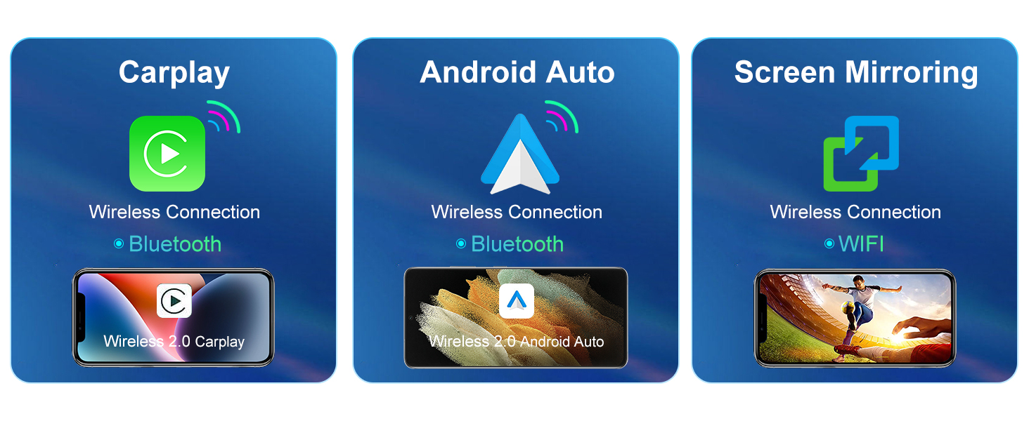 Text includes: 'Carplay', 'Android Auto', 'Screen Mirroring'. Row of blue interface icons showing various connectivity and media sharing options.
