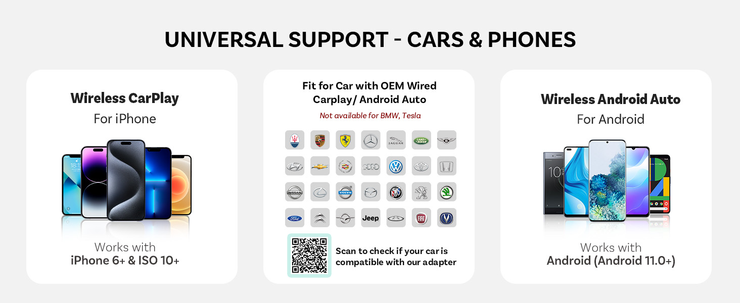 Text reads 'UNIVERSAL SUPPORT - CARS & PHONES'. Technical product diagrams showing mobile device mounting systems with various compatibility icons.