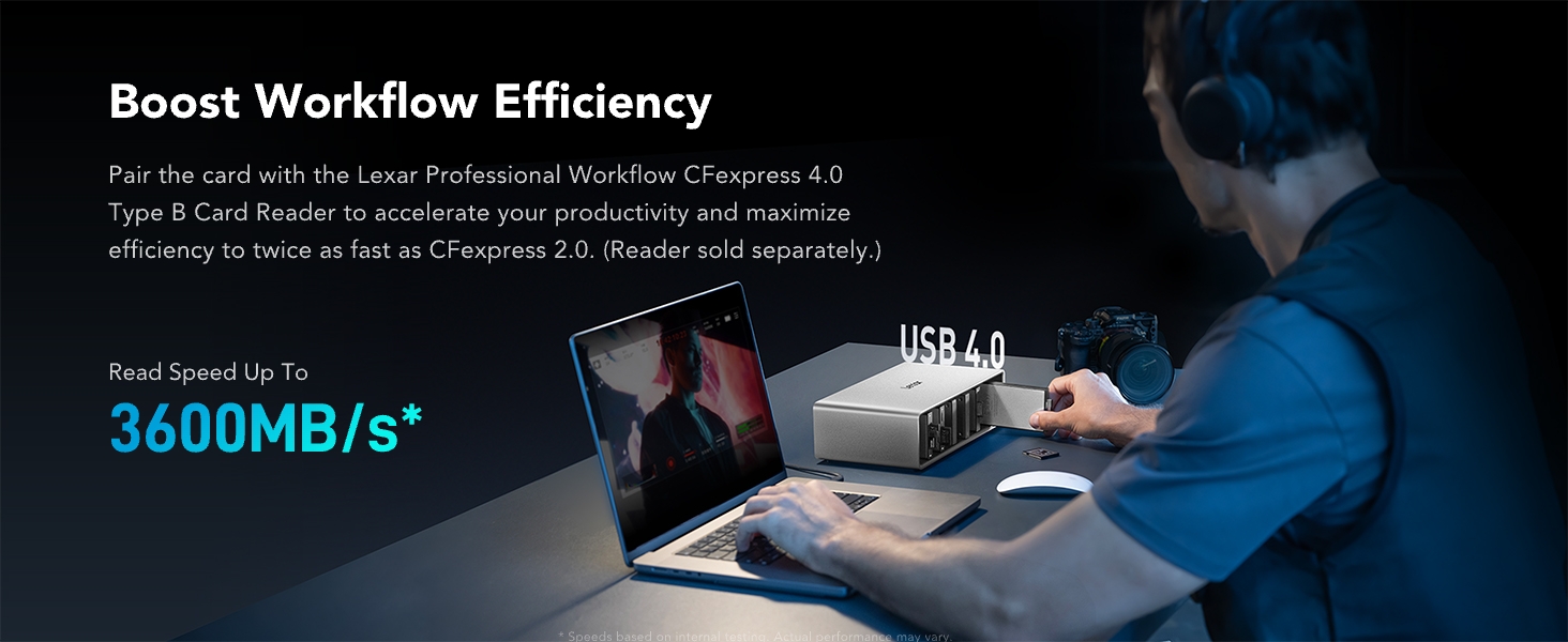 Laptop with text overlay 'Boost Workflow Efficiency' and '3600MB/s'. Person working on laptop in background, emphasizing speed and productivity.