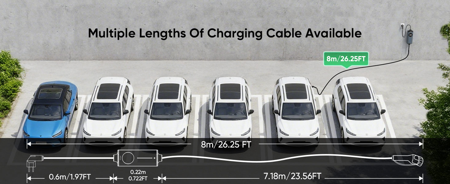 Text reads 'Multiple Lengths Of Charging Cable Available'. Aerial view of six parked electric vehicles with charging cable lengths marked from 2.5m to 7.5m.