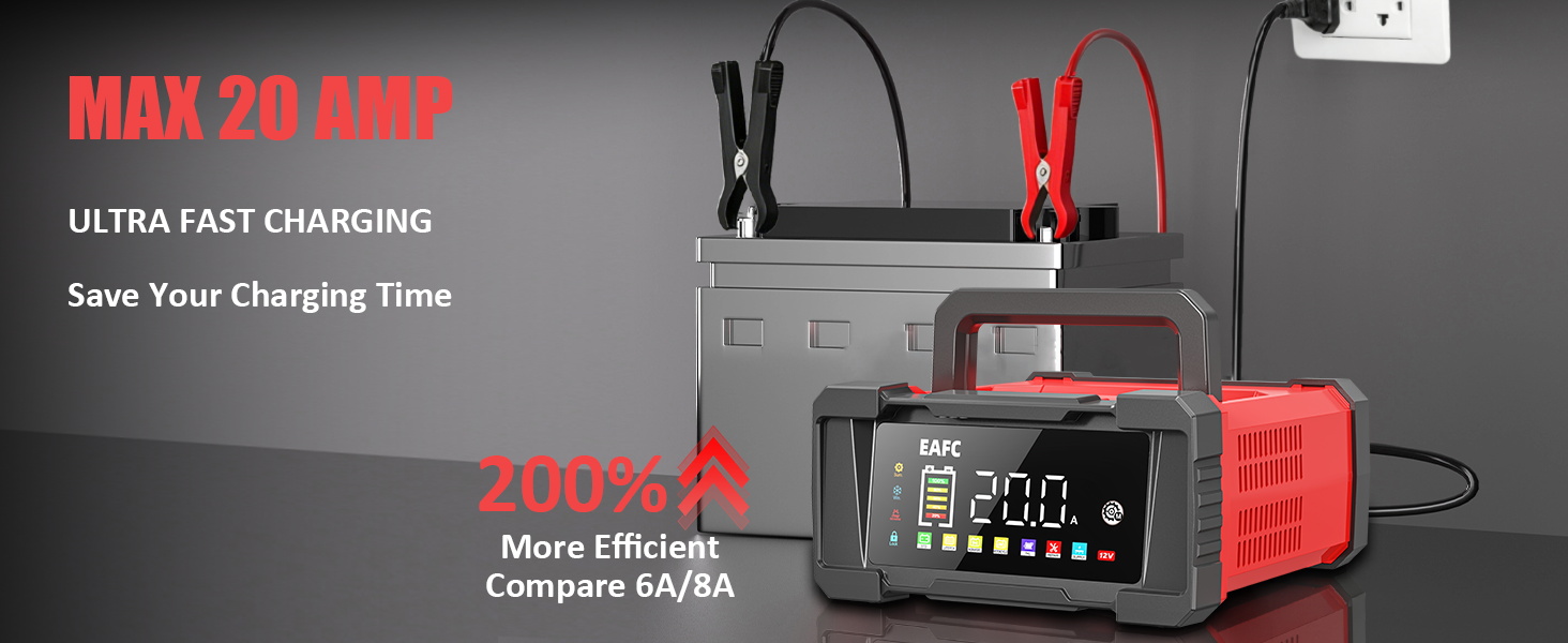 Text reads 'MAX 20 AMP' and 'ULTRA FAST CHARGING Save Your Charging Time'. Shows red charging device with digital display and charging clamps.