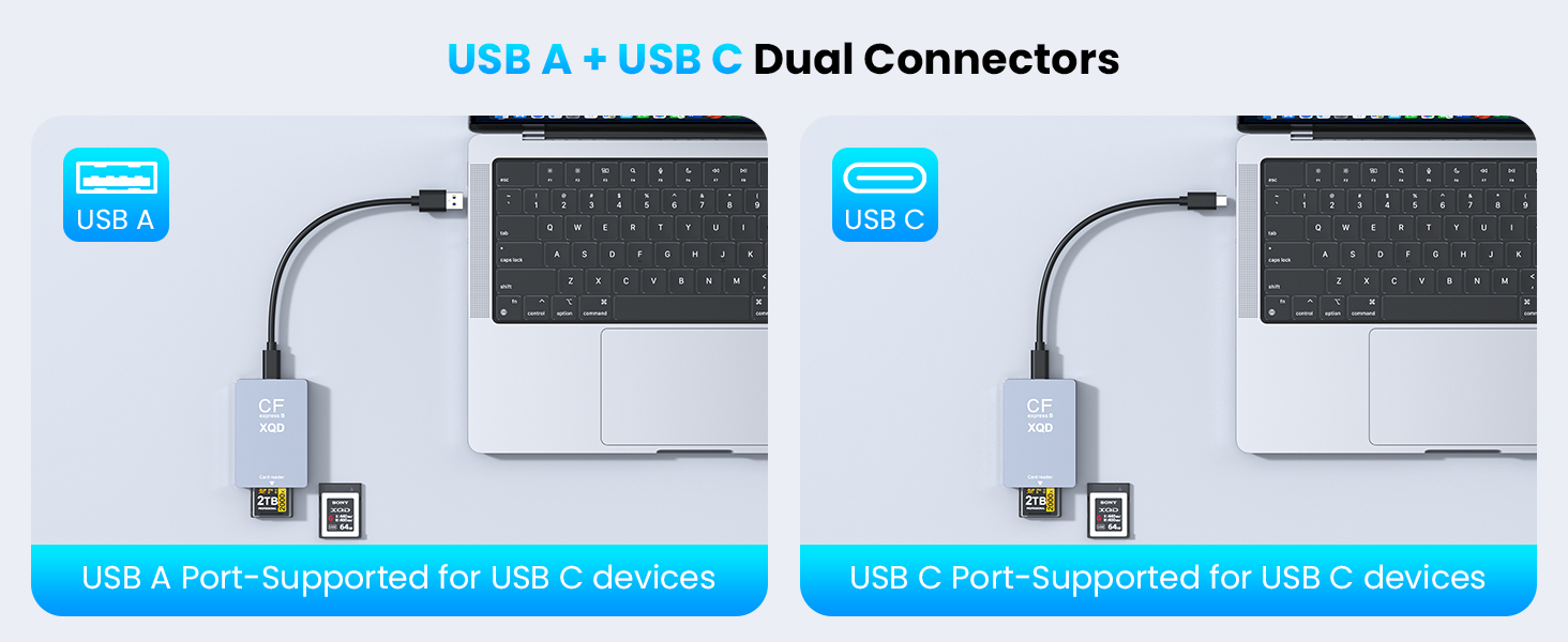 Text reads 'USB A + USB C Dual Connectors'. Technical diagram showing USB connection options with device compatibility illustrations.