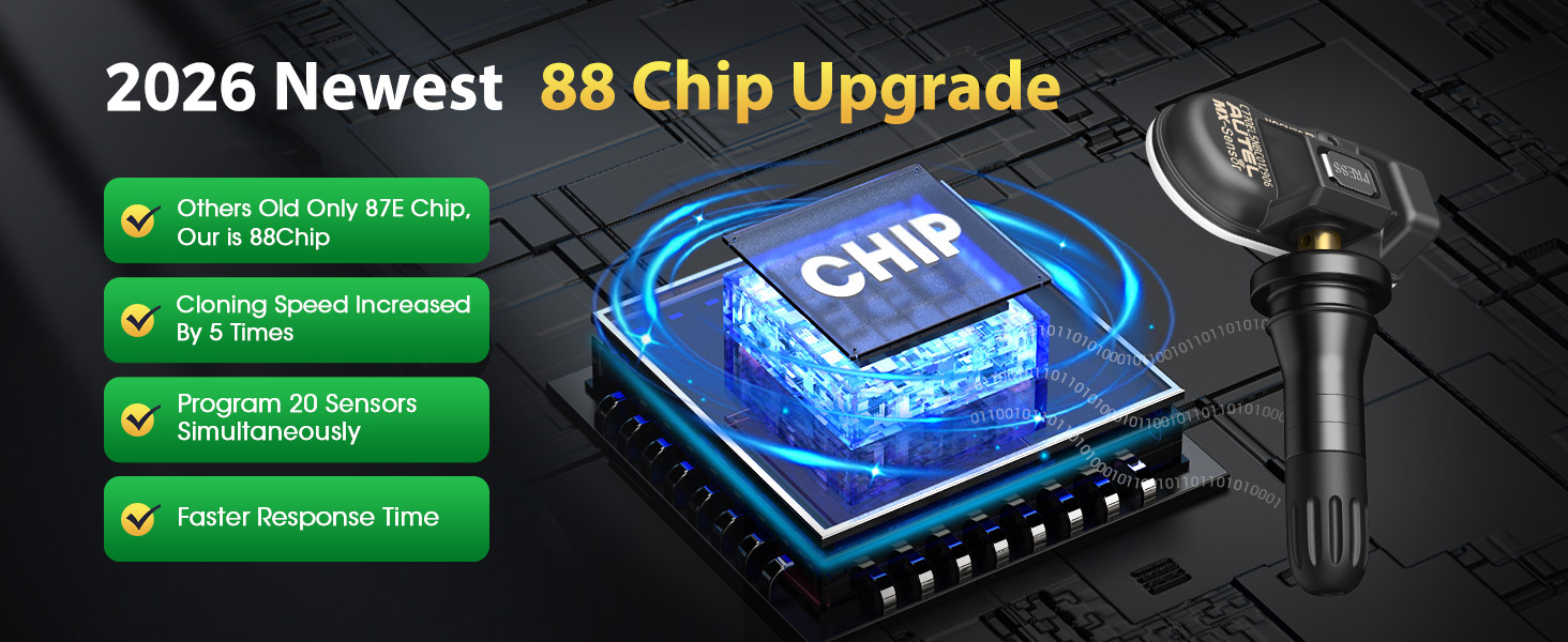 Text reads: '2026 Newest 88 Chip Upgrade'. Marketing image showing glowing blue computer chip with green checkmark indicators and technical specifications overlay.