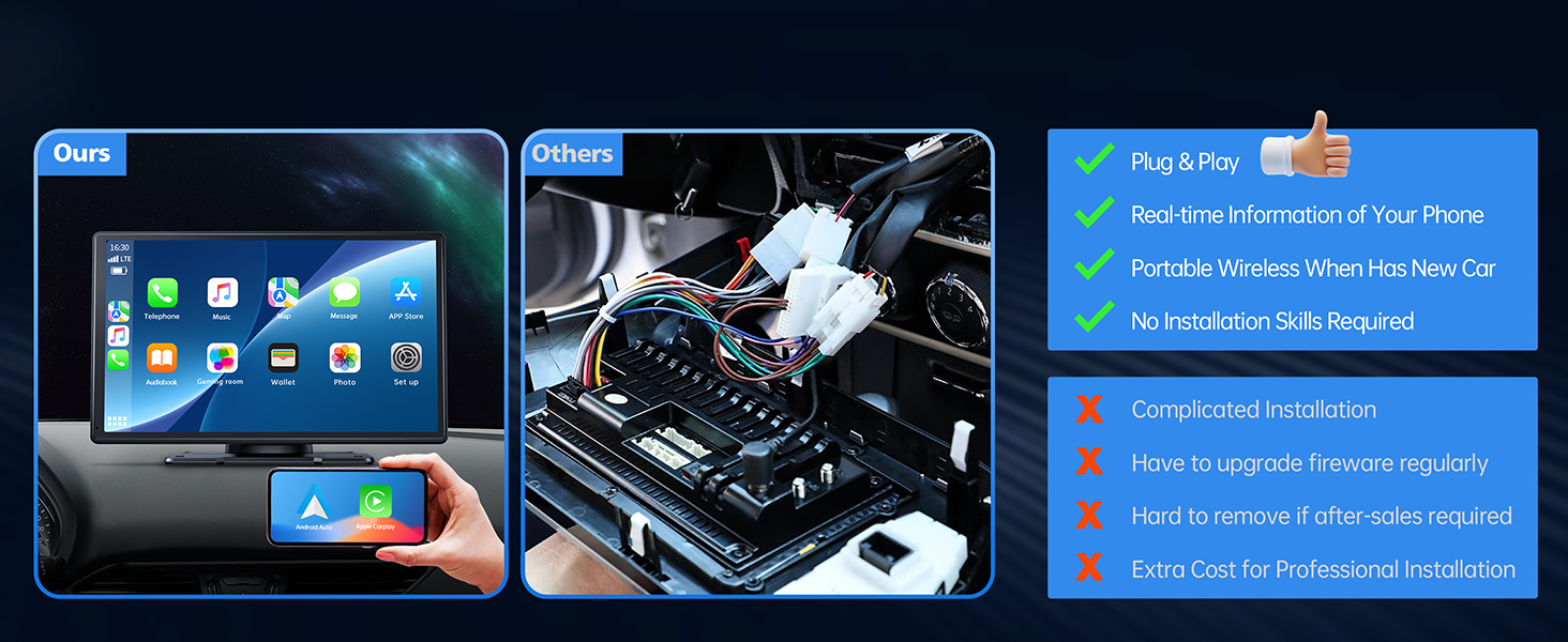Two-panel image comparing car infotainment systems. Left shows touchscreen interface, right displays engine components. Text lists features for each system.