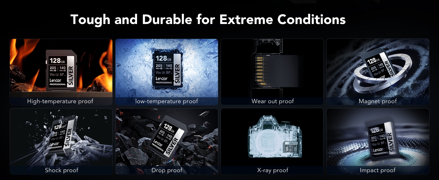 Collage of rugged electronic devices in extreme conditions: fire, ice, water, and impact. Demonstrating durability for tough environments.