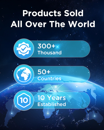 Customer service infographic highlighting 30-day free return, 2-year warranty, and 24-hour dedicated service. Blue icons on dark background with person wearing headset.