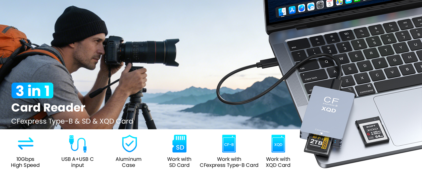 Product showcase featuring '3 in 1' card reader device with multiple connection ports. Series of images showing device connected to various electronics with interface icons.