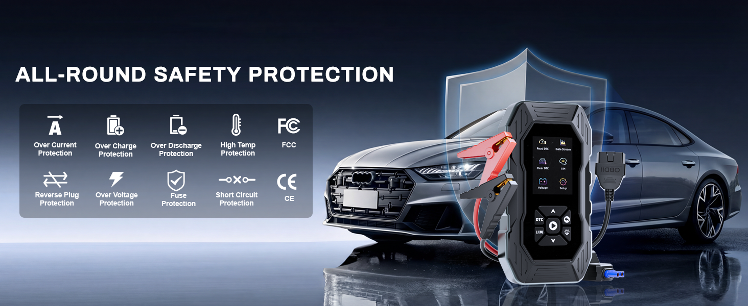 Text reads 'ALL-ROUND SAFETY PROTECTION'. Dark automotive promotional image showing multiple vehicles with safety feature indicators and icons.