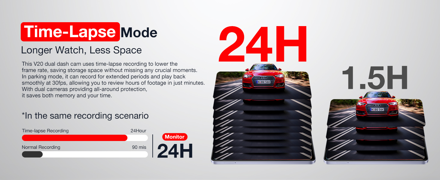 Text reads 'Time-Lapse Mode' and '24H'. Sequence showing time-lapse photography setup with camera equipment positioned at different angles.