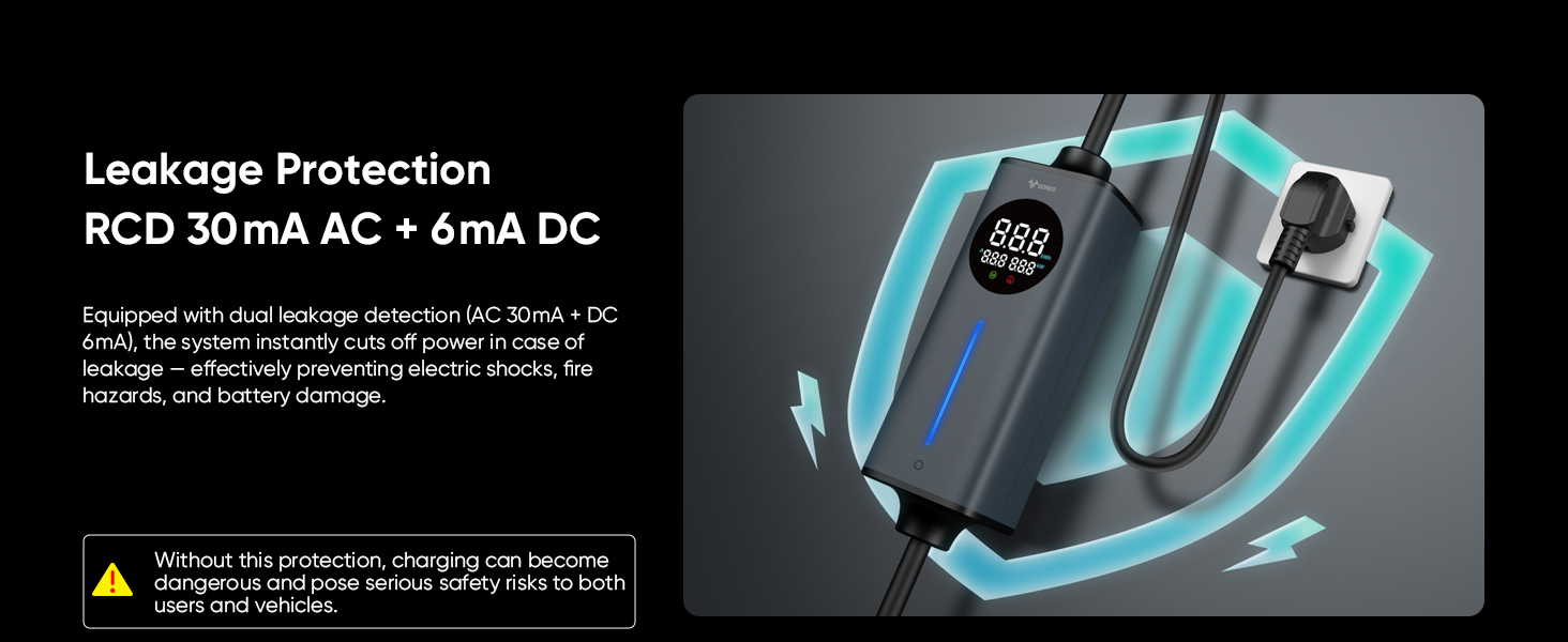 Text reads 'Leakage Protection RCD 30mA AC + ARA DC'. Technical illustration showing blue electrical component diagrams on black background.