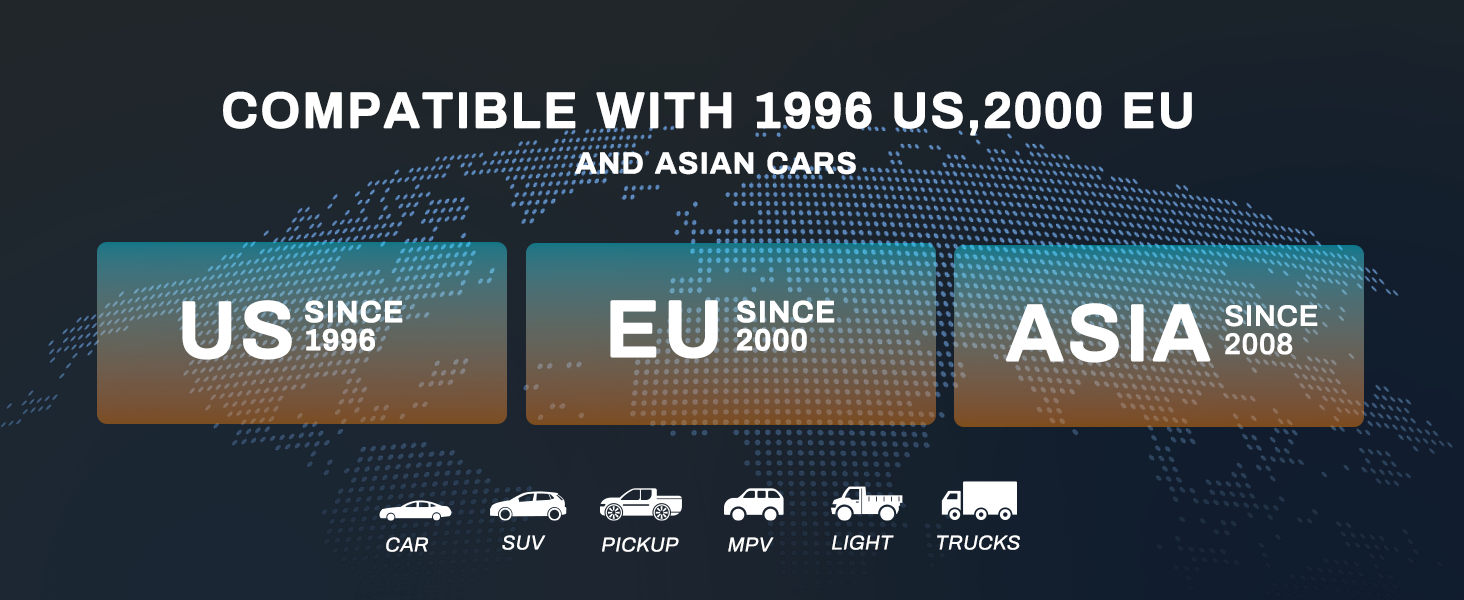 Text reads 'COMPATIBLE WITH 1996 US,2000 EU AND ASIAN CARS' with three regions shown: 'US SINCE 1996', 'EU SINCE 2000', 'ASIA SINCE 2000'. Vehicle icons display below showing car, SUV, sedan, van, and truck.