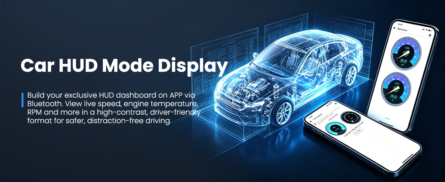 Text reads 'Car HUD Mode Display'. Image shows smartphone, tablet, and laptop displaying car interface technology with blue wireframe vehicle diagram on dark background.