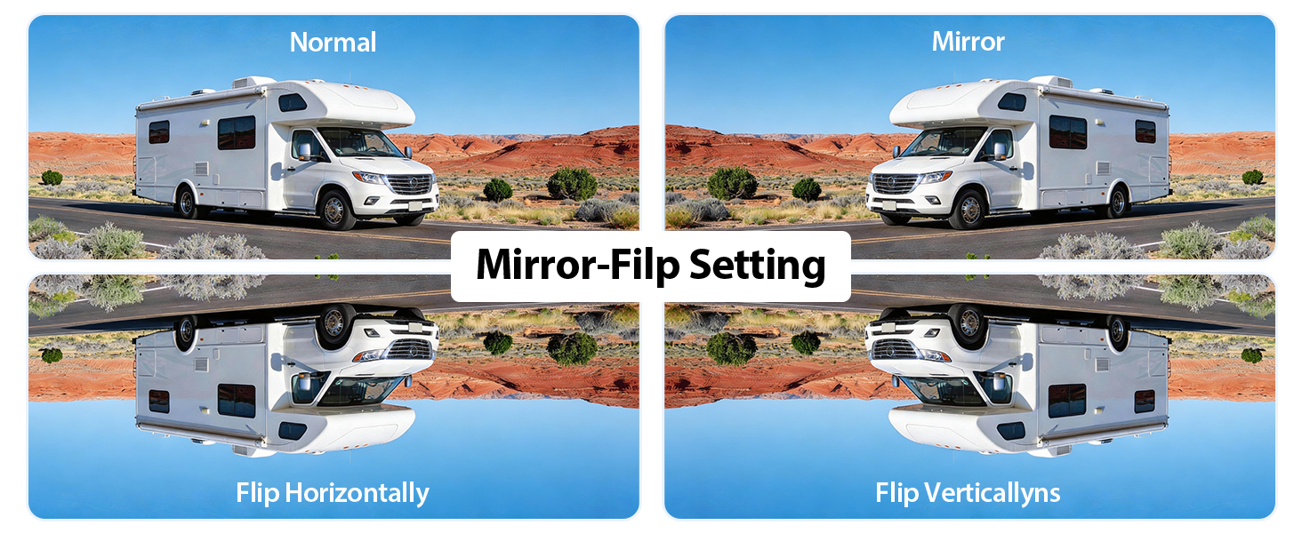 Text reads 'Mirror-Flip Setting'. Four panel display showing RV camera views in different orientations: Normal, Mirror, Flip Horizontally, and Flip Vertically.