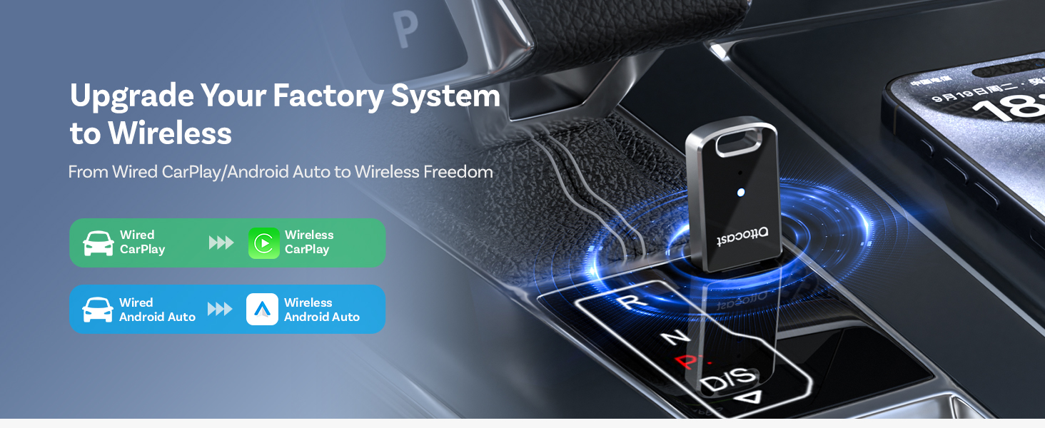 Text reads 'Upgrade Your Factory System to Wireless'. Product image shows blue USB device plugged into car dashboard port with wireless connectivity icons.