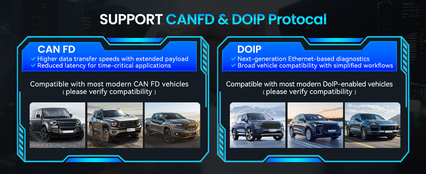 Text reads 'SUPPORT CANFD & OOP Protocol' with two sections showing vehicle dashcam compatibility information. Blue background with text describing CANFD and OOP protocol support for vehicle recording systems.