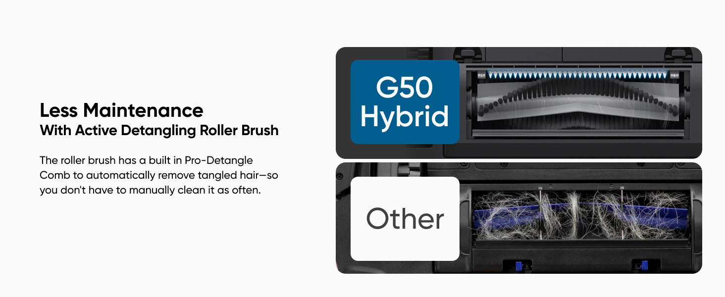 G50 Hybrid electric toothbrush head comparison. Shows active detangling bristles for less maintenance. Two brush heads displayed, one labeled 'G50 Hybrid', the other 'Other'.
