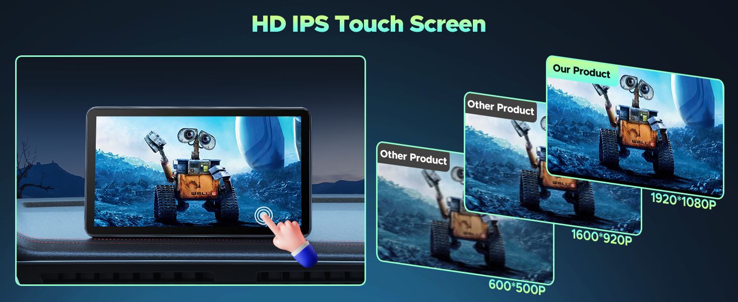 HD IPS touch screen display demonstration showing multiple viewing angles of animated content with consistent color and clarity.