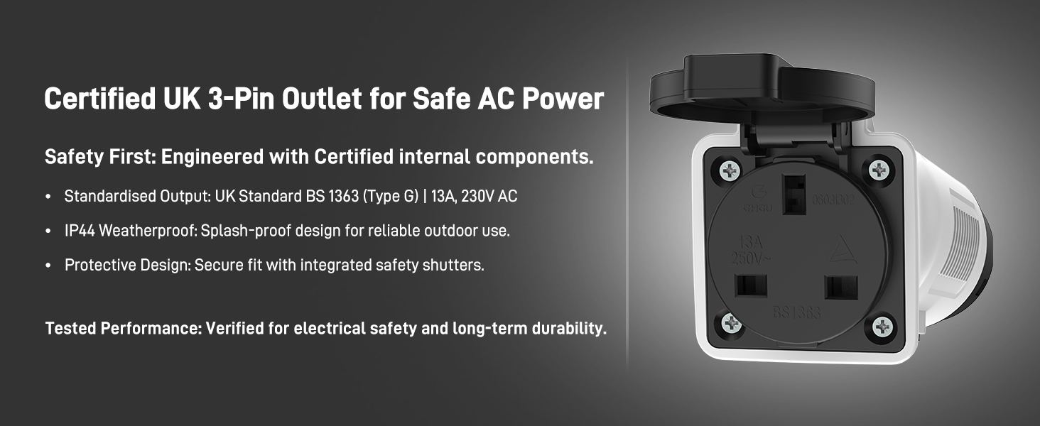 Text reads: 'Certified UK 3-Pin Outlet for Safe AC Power'. Black electrical outlet housing with mounting holes and technical specifications.