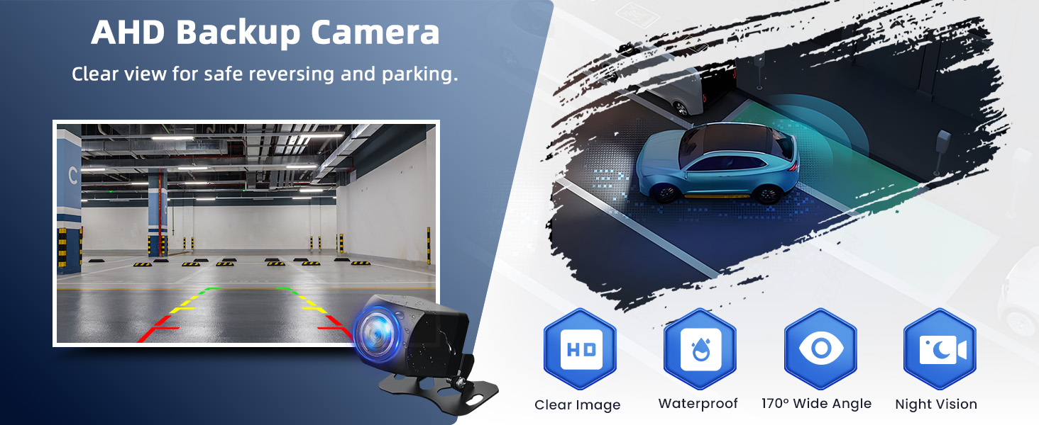 Text reads 'AHD Backup Camera' with tagline 'Clear view for safe reversing and parking.' Vehicle interior dashboard showing camera feed. Four feature icons displayed below indicating camera capabilities and functions.