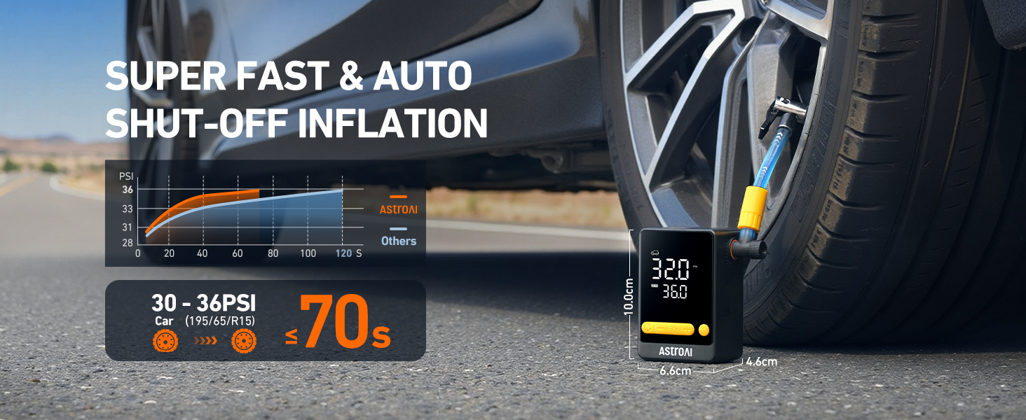 Text reads 'BOOST YOUR OUTDOOR FUN IN SECONDS'. Infographic showing performance statistics with percentages and icons for different models, displaying comparative metrics.
