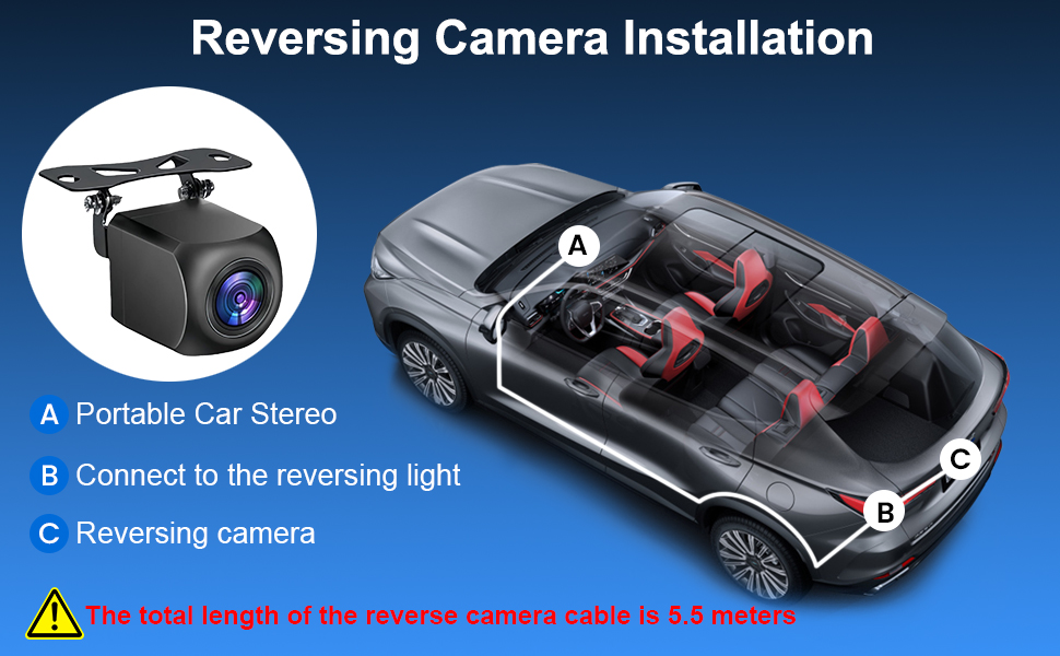 Text reads 'Reversing Guide Lines'. Car backup camera interface display with four blue icons showing 'Dynamic Guide Line', 'Wide Angle', 'Waterproof', and '1080P' features.