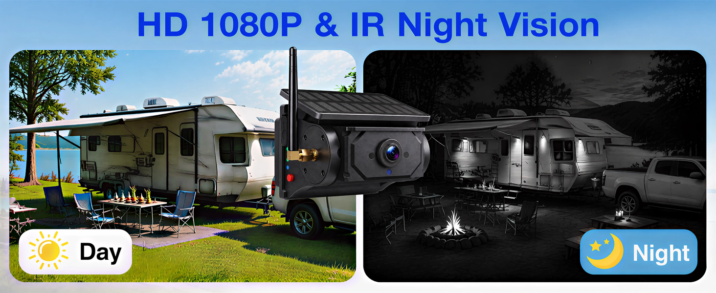 Text reads "HD 1080P & IR Night Vision" with "Day" and "Night" mode indicators. Security camera or surveillance device shown in day mode outdoor scene and night vision mode with thermal imaging capability.