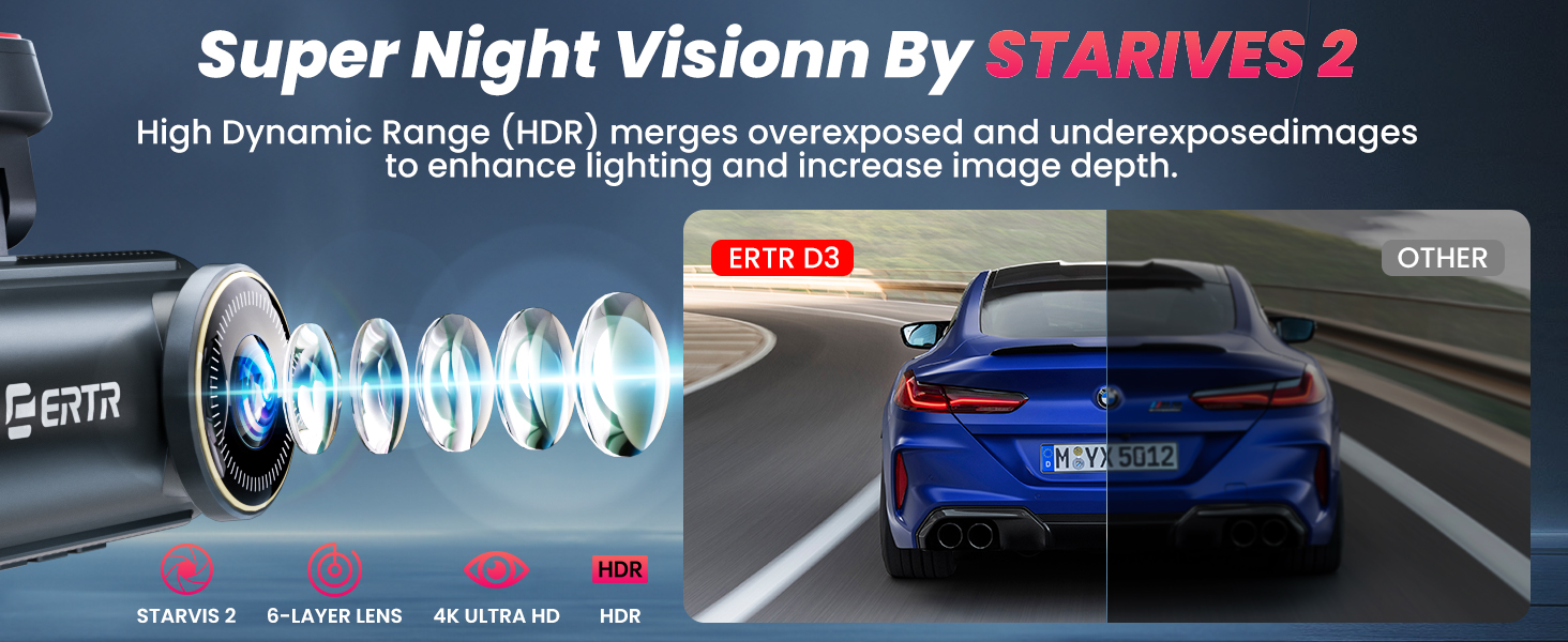 Text reads 'Super Night Vision By STARVIS 2'. Wide promotional banner showing automotive lighting technology with blue car and lighting visualization.