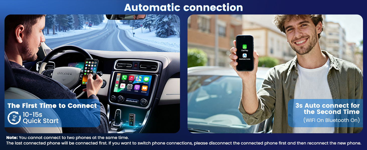 Text reads 'Automatic connection'. Split image showing car dashboard with phone connection and person holding smartphone outdoors. Interface displays connection status.