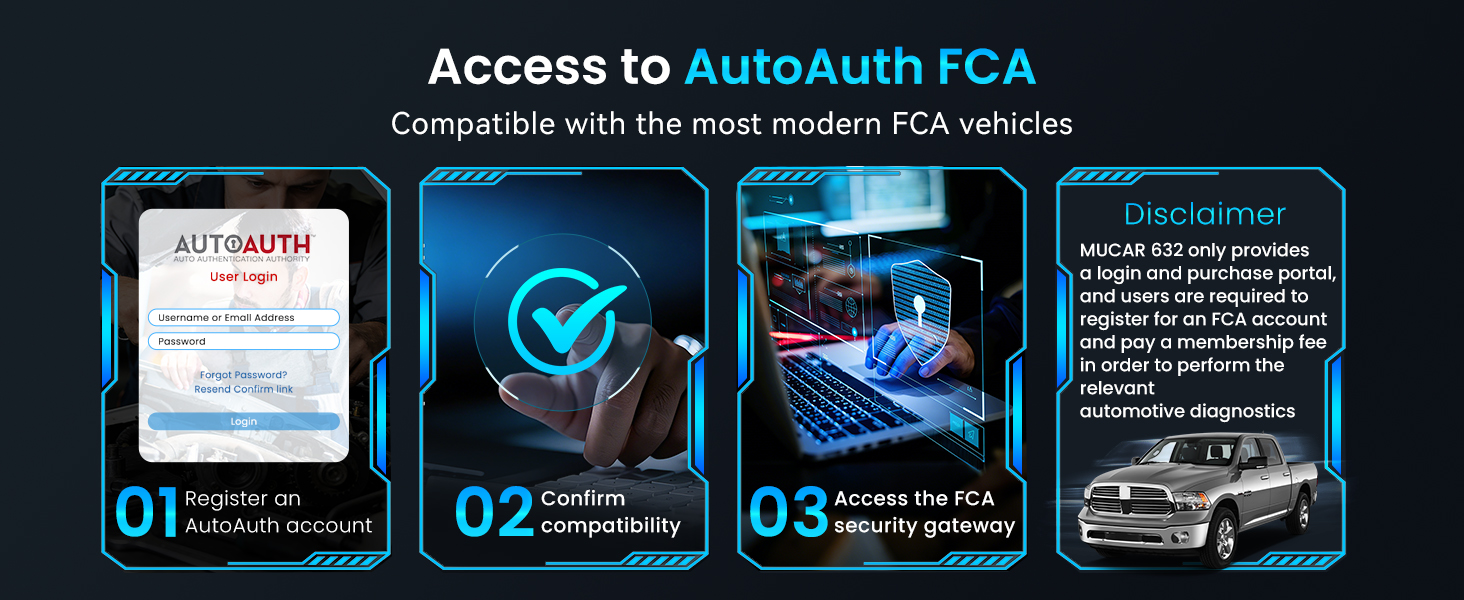 Text reads "Access to AutoAuth FCA" and "Compatible with the most modern FCA vehicles." Four-panel infographic showing AutoAuth FCA device setup: panel 01 shows documentation, panel 02 shows device with diagnostics, panel 03 shows vehicle scanning interface, panel 04 shows compatible FCA automobile.
