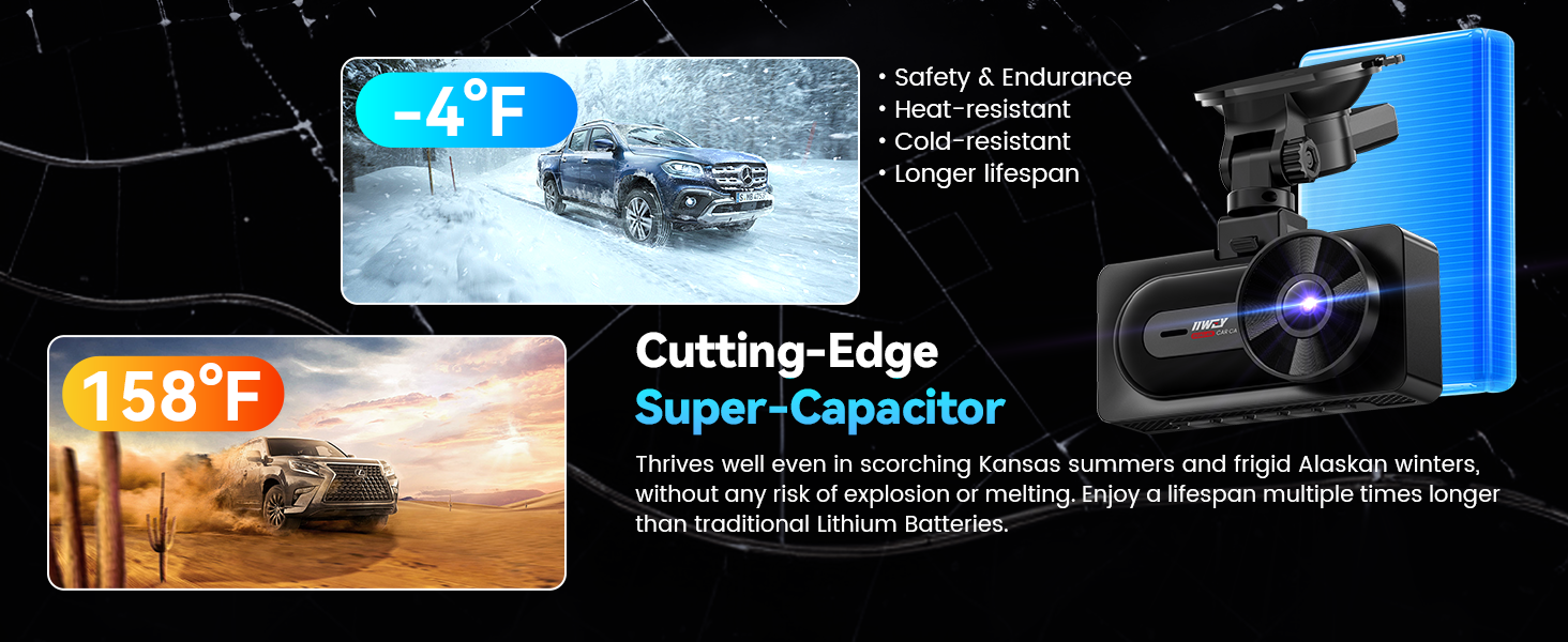 Text reads 'Cutting-Edge Super-Scientific'. Technical product images showing temperature readings of -4°F and +32°F with blue and red thermal indicators.