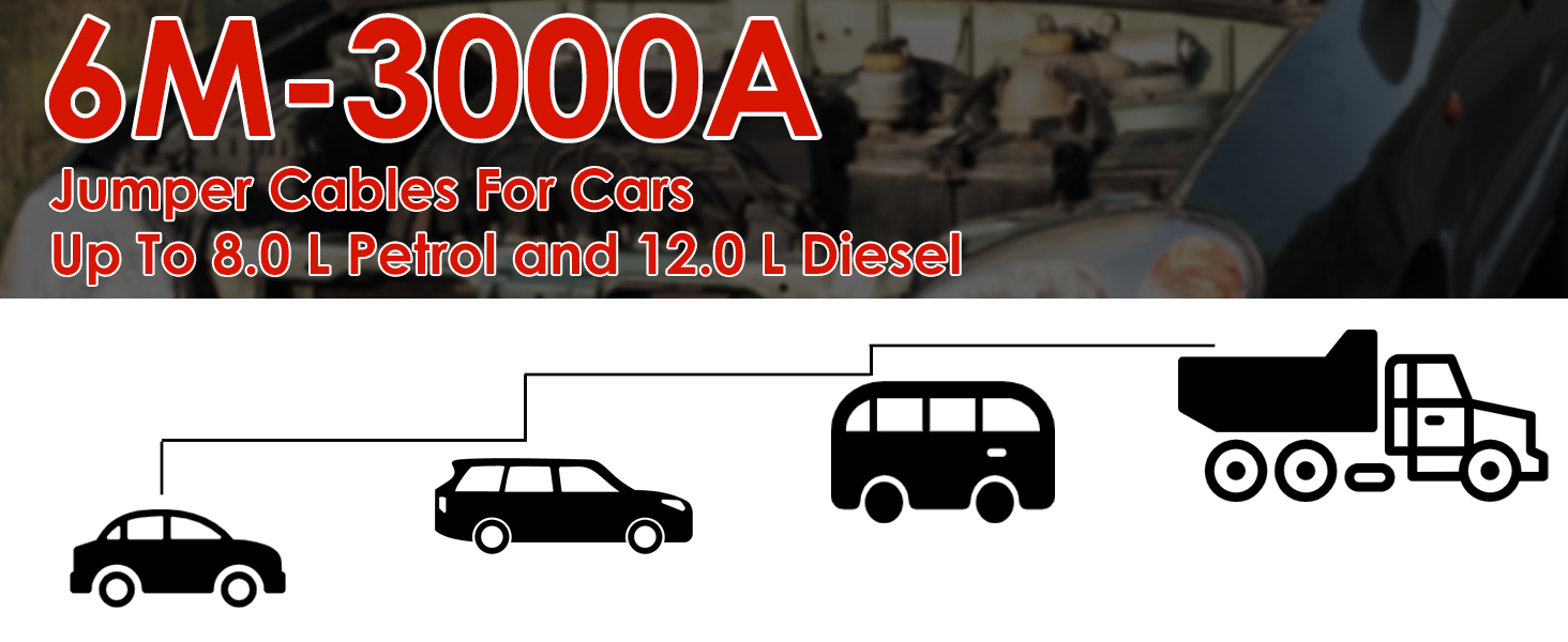 6M-3000A jumper cables advertisement showing vehicle size compatibility icons from cars to trucks, for up to 3.0L petrol and 12.0L diesel engines.