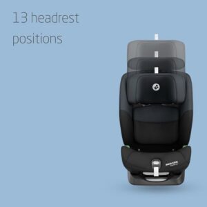 13 Headrest Positions