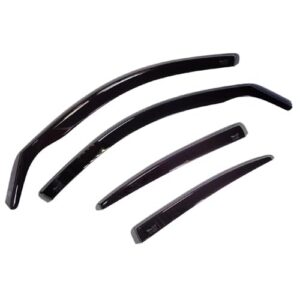 Accessories UV & Scratch Resistant Acrylic In-Channel Fitting ISO Certified Air Ventilation & Rain Protectio