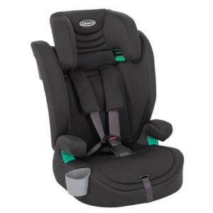 Convertible Harness to Highback Booster