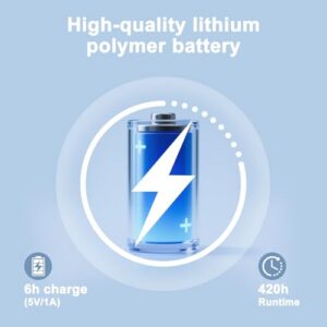 Rechargeable