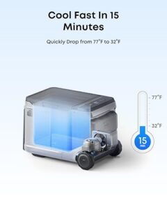 -20℃ to 20℃ (Only 1 Battery Included)