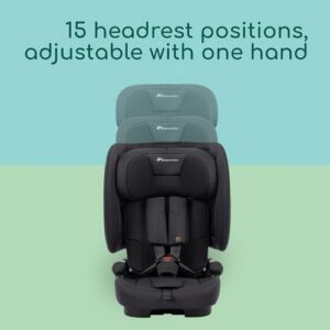 Compact & Lightweight (4.9kg)