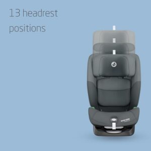 13 Headrest Positions
