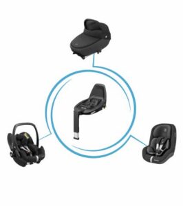 FamilyFix 3 Bundle