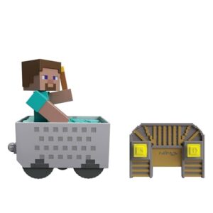 Digital Item Code & Pixelated Design