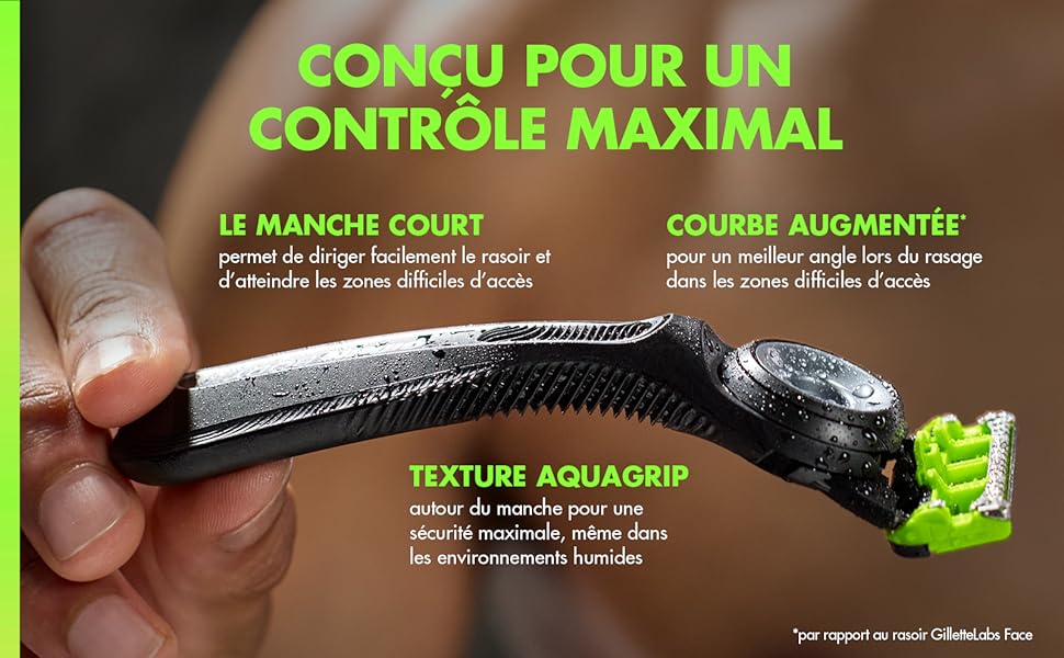 Text reads 'NOTRE RASAGE DU CORPS LE PLUS SÛR* POUR UNE PEAU DOUCE' and 'SYSTÈME TRIPLE DÉFENSE' with bullet points listing '1. Guides bluffantes longues durée, 2. Lames intégrées WetGel, 3. Barrières hydratantes.' Product features for body shaving system with protective technology.