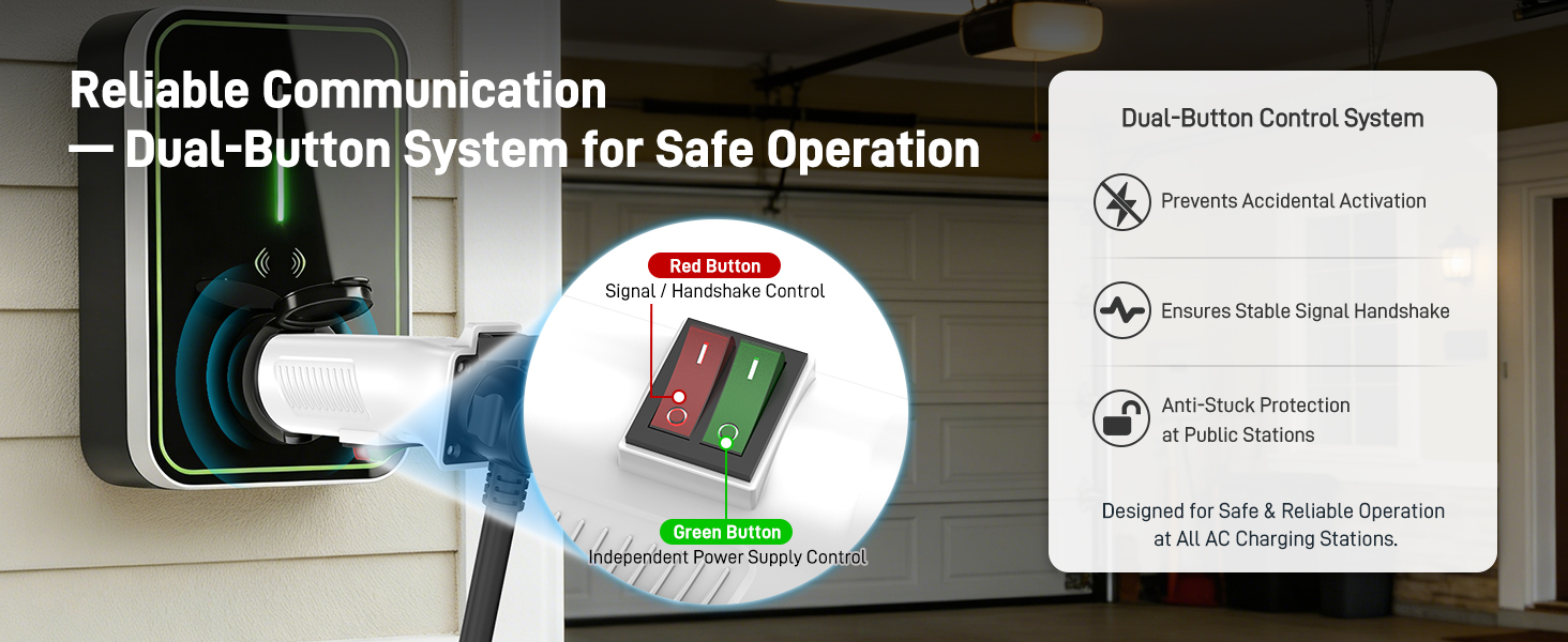 Text reads 'Reliable Communication' and 'Dual-Button System for Safe Operation'. Technical diagram showing interface buttons and system controls.