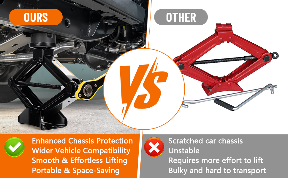 Text reads 'Soft Steel Brush' and 'Receive & Tackle'. Product demonstration showing car wheel cleaning or maintenance process with brush tools.