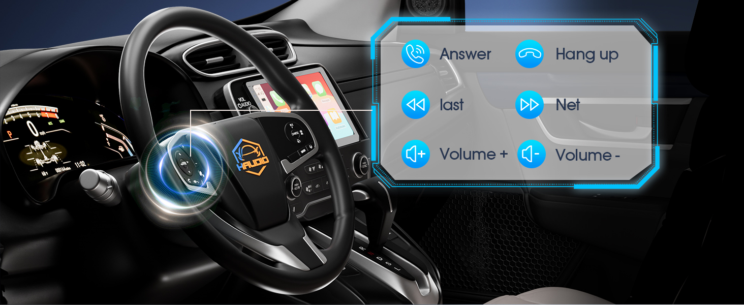 Car interior dashboard view with steering wheel. Overlay menu showing options: 'Answer', 'Hang up', 'call', 'End', 'Volume+', 'Volume-'.